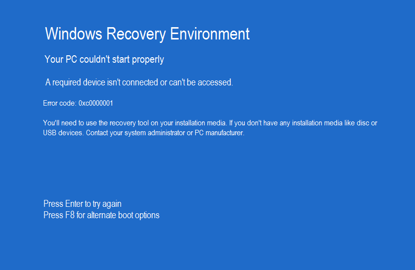 “Windows Recovery Environment