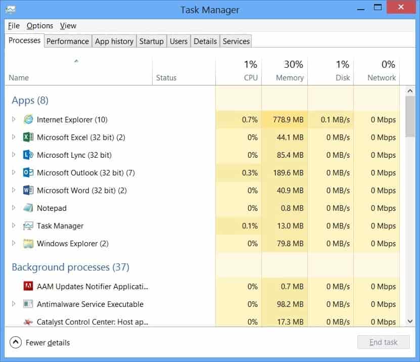 Tabs of Task Manager